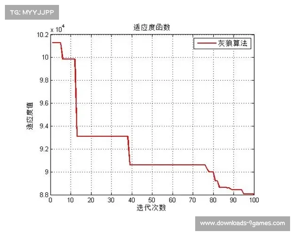 中国垒球协会优化慢投垒球赛制，分组循环结合交叉淘汰提升强度